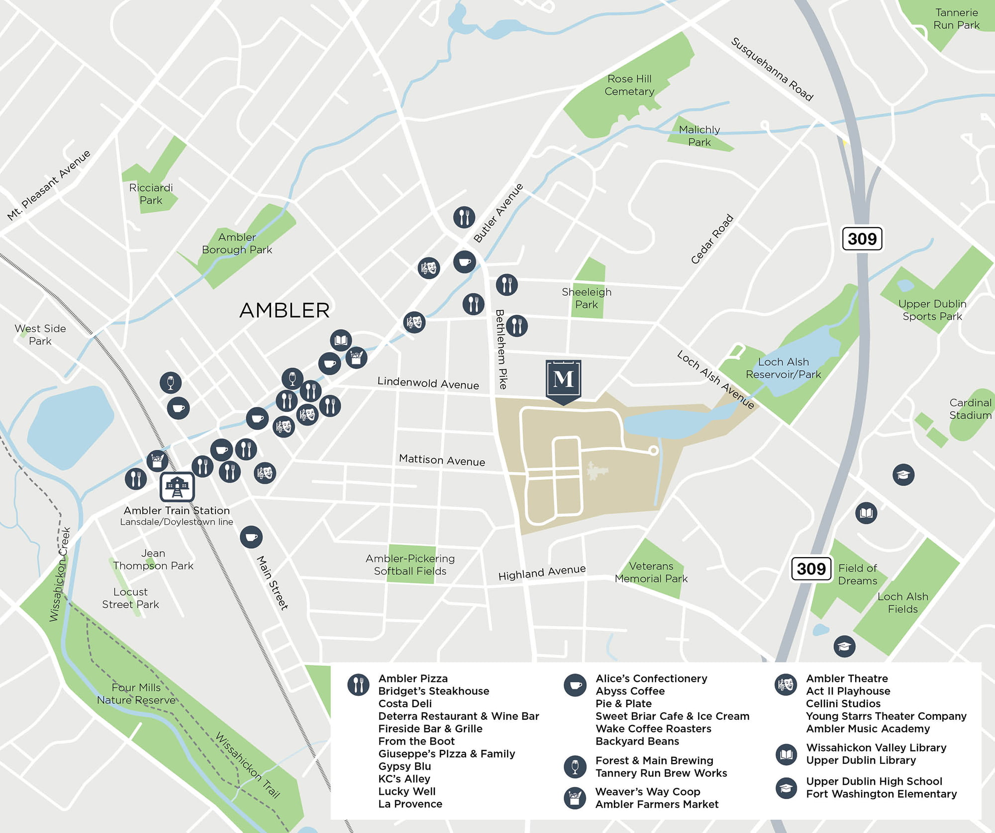 Neighborhood Map